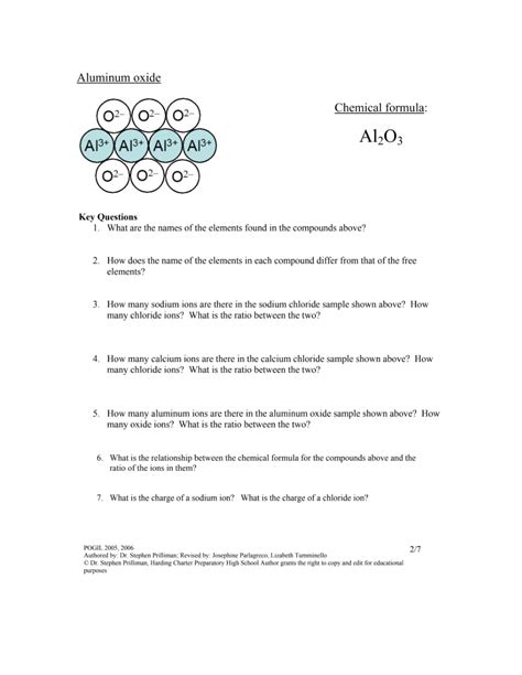 4 4 Chemical Formulas And Ionic Bonding Jill Mayorga Library