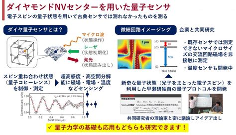 研究紹介 慶應義塾大学 早瀬研究室