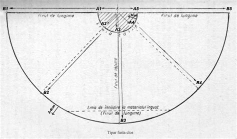 Детское Платье Полусолнце — Platya-tut.ru