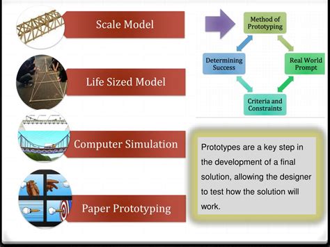 Ppt Amanda Solarsh And Gina Tesoriero Powerpoint Presentation Free