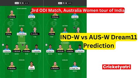 Ind W Vs Aus W Dream11 Prediction In Hindi Dream11 Team Fantasy