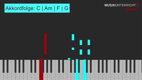 Sch Nes Akkord Begleitmuster F R Balladen Youtube