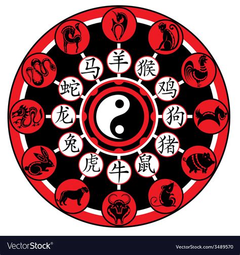 Chinese Zodiac Wheel With Signs Royalty Free Vector I