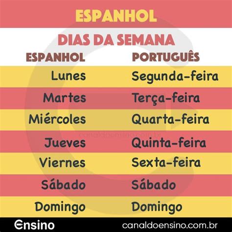 O Que É Lunes Em Espanhol - Cultura GERAL - Os dias da semana em espanhol são: lunes... | Facebook