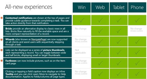 Microsoft Dynamics Nav 2017 Whats New In User Experience Part 1