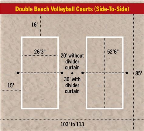 Dimensions Of Sand Volleyball Court - prntbl.concejomunicipaldechinu.gov.co