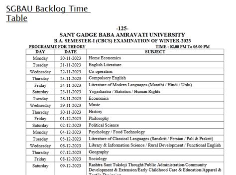 Sgbau Exam Time Table Winter Mari Stacia