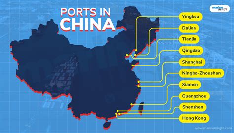 khdmat hmlonkl port  port az chn sfnh dra