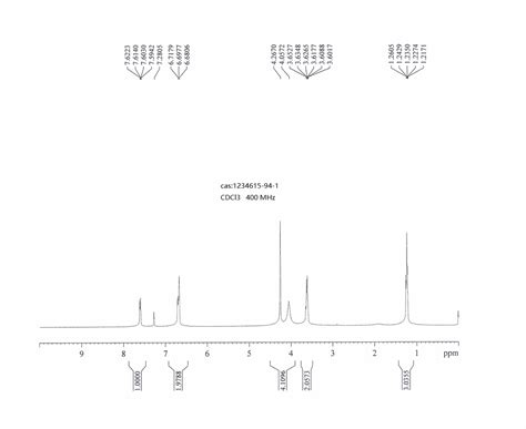 1H Isoindol 1 One 5 Amino 2 Ethyl 2 3 Dihydro 1234615 94 1 1H NMR