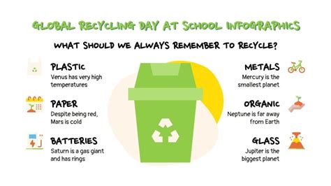 Global Recycling Day At School Infographics