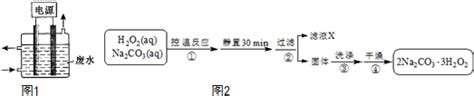 下列事实不能用勒夏特列原理解释的是 A．光照新制的氯水时溶液的ph逐渐减小b．高温高压有利于n2和h2转化为nh3n2g3h2