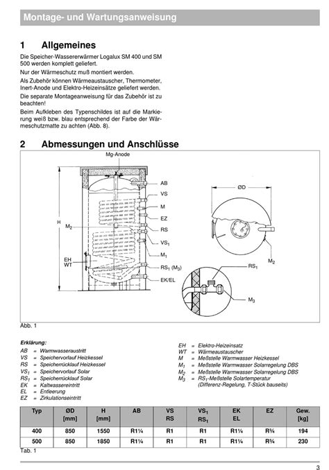 Montage Und Wartungsanweisung Abmessungen Und Anschlüsse Buderus