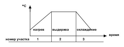 Варта тп 703 схема подключения