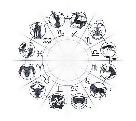 Natal Chart Wheel And Basic Listing Sylvanwise