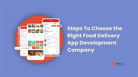 How To Develop A Food Delivery App Step By Step Process Explained