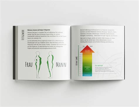 Osteopathy booklet serie :: Behance