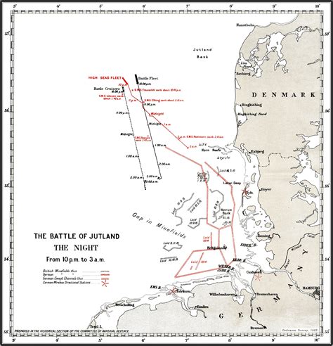 Battle of Jutland 1916 - Official Despatches