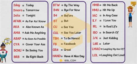 Text Abbreviations • 7esl