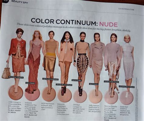 Tendance Les Vernis Nude Look Inside My Closet