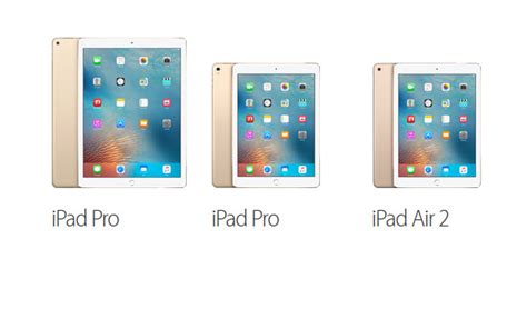 New iPad Pro vs iPad Pro vs Air 2 - A Comparison