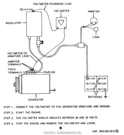 Electrical Starter Wiring Diagram
