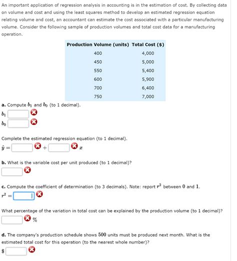 Solved An Important Application Of Regression Analysis In Chegg