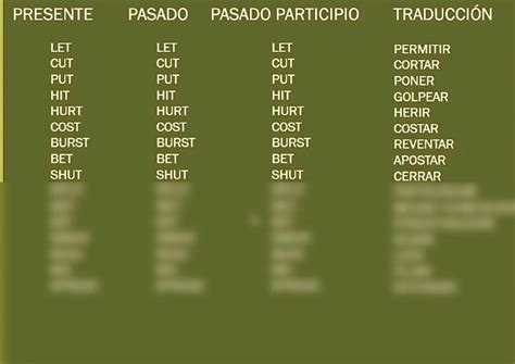 Solution Verbos Irregulares En Ingl S Grupo Studypool