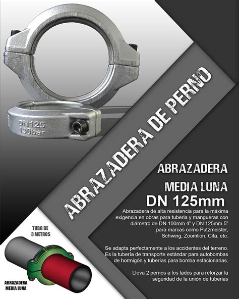 Abrazaderas Industriales Cirsa Per Sac