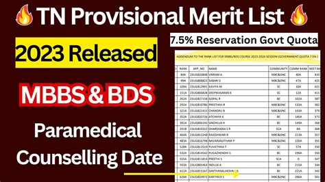 TN Rank List 2023 Released MBBS Counselling Date Paramedical