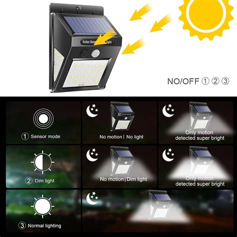 Pcs Led Outdoor Solar Light Waterdicht Ener Grandado