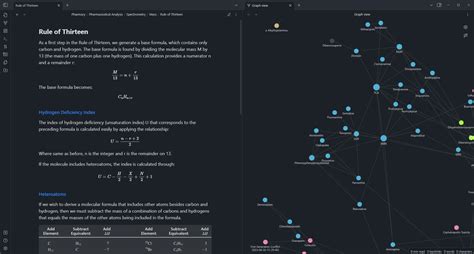 The 10 Best Obsidian Themes To Personalize Your Note Taking Experience