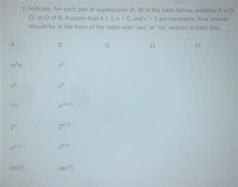 Solved Indicate For Each Pair Of Expressions A