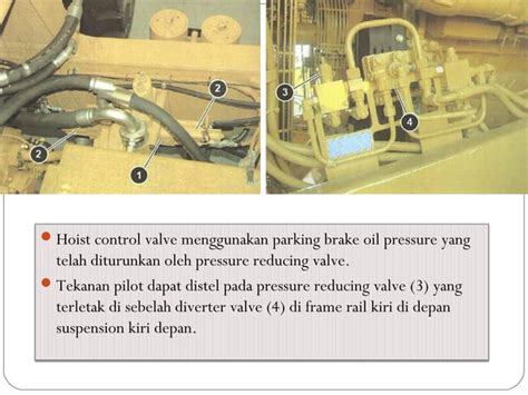 sistem hidrolik  dump truck