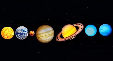 ‘Parade of planets’ on June 3: Here’s what it will really look like ...