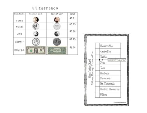 49+ Free Printable Place Value Chart Templates [PDF]