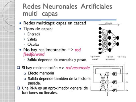 Ppt Redes Neuronales Artificiales Powerpoint Presentation Free