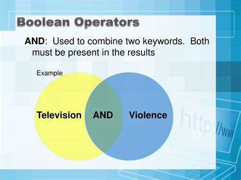 What Are Boolean Operators And How Do I Use Them Images