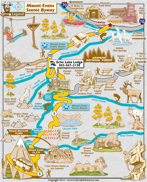 colorado colorado vacation directory