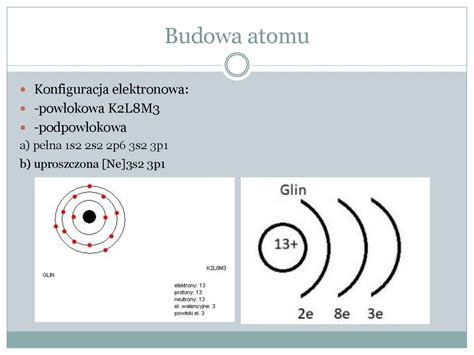 Glin - презентация онлайн