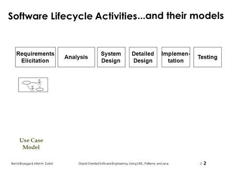 Bernd Bruegge Allen H Dutoit Object Oriented Software Engineering