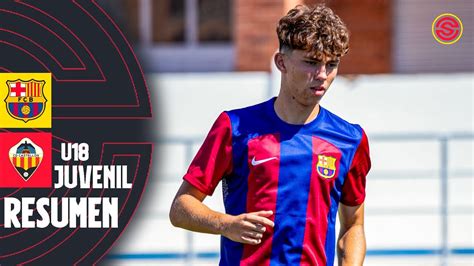 Resumen Fc Barcelona Vs Cd Castell N U Juvenil B Youtube