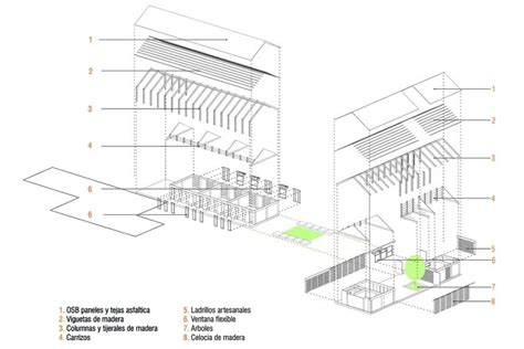 projetos 257 02 panorama de obras Escuela Primaria Jerusalen de Miñaro