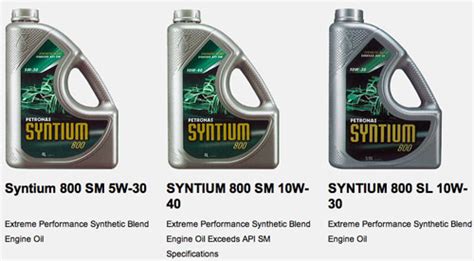 An introduction to the PETRONAS Syntium range of lubricants - paultan.org