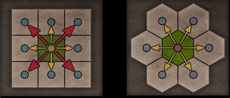 I'm currently working on a tactical RPG, I started making it using Hex ...