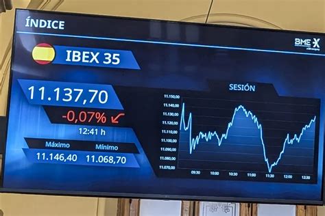 Ibex Hoy La Bolsa En Directo El Ibex Retoma Las Subidas Y Vuelve