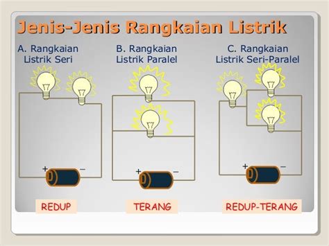 Perbedaan Jenis Jenis Rangkaian Listrik Terletak Pada Bagian Apa Imagesee