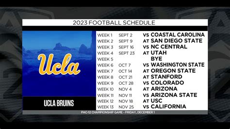 Ucla S Football Schedule Previewing The Bruins Season Youtube