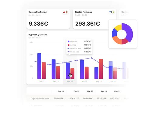 Banktrack Easy To Use Cash Flow Software