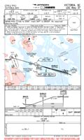 CYYJ Charts - Victoria International