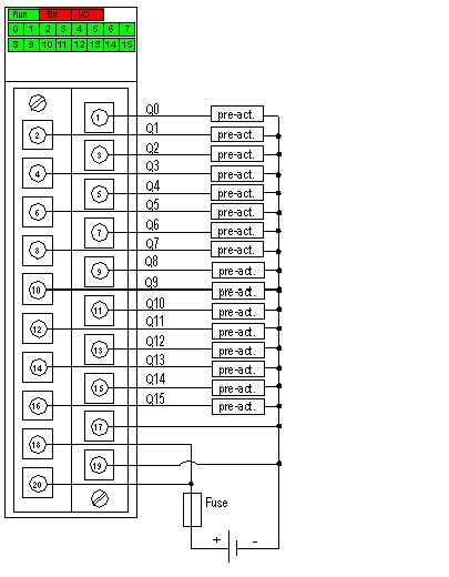 BMXDDO1602 - Modicon X80 - module 16 sorties TOR - statique - 24Vcc